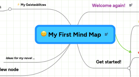 Mind Map: My First Mind Map