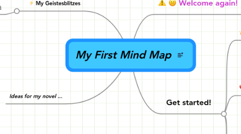 Mind Map: My First Mind Map