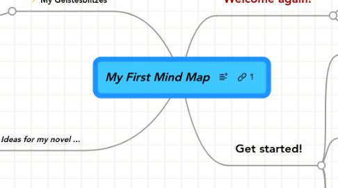 Mind Map: My First Mind Map