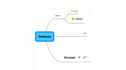 Mind Map: Gebäude