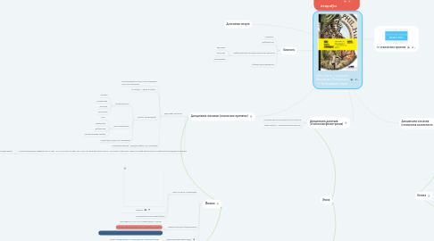 Mind Map: «Как быть стоиком» Массимо Пильюччи — Ключевые идеи