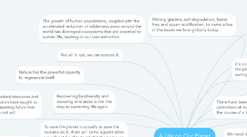 Mind Map: A Life on Our Planet