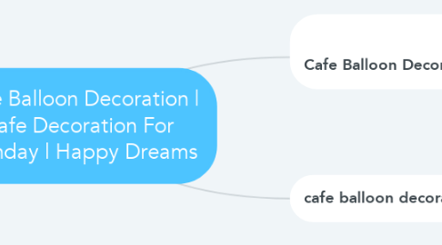 Mind Map: Cafe Balloon Decoration | Cafe Decoration For Birthday | Happy Dreams