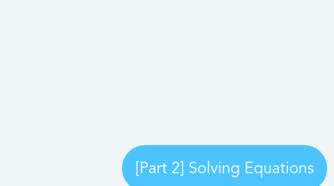 Mind Map: [Part 2] Solving Equations