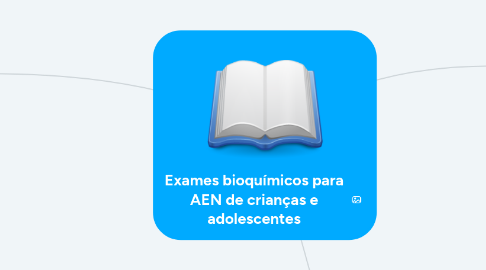 Mind Map: Exames bioquímicos para AEN de crianças e adolescentes