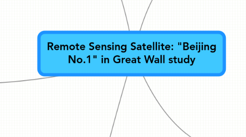 Mind Map: Remote Sensing Satellite: "Beijing No.1" in Great Wall study