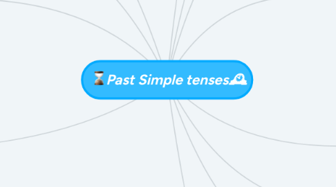 Mind Map: ⌛Past Simple tenses🕰