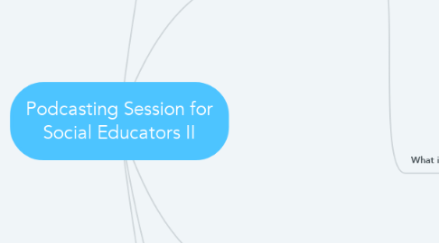Mind Map: Podcasting Session for Social Educators II