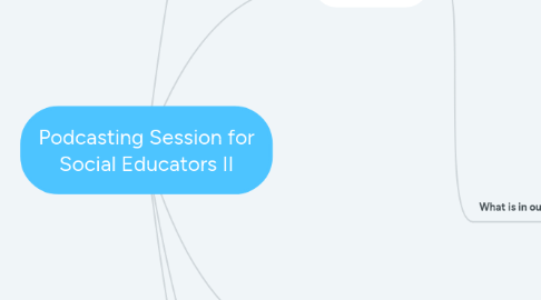 Mind Map: Podcasting Session for Social Educators II