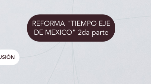 Mind Map: REFORMA "TIEMPO EJE DE MEXICO" 2da parte