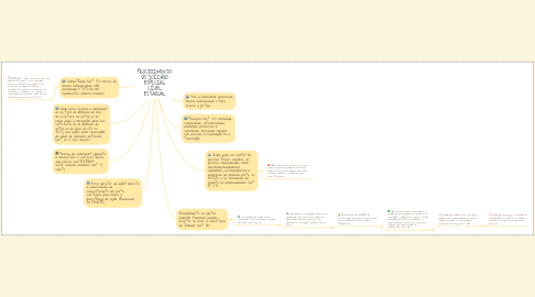 Mind Map: PROCEDIMENTO DO JUIZADO ESPECIAL CÍVEL ESTADUAL