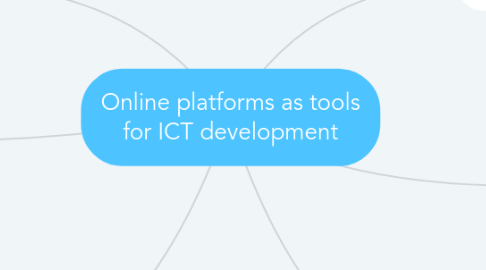 Mind Map: Online platforms as tools for ICT development