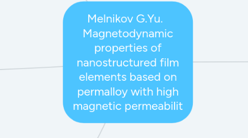 Mind Map: Melnikov G.Yu.   Magnetodynamic properties of nanostructured film elements based on permalloy with high magnetic permeabilit