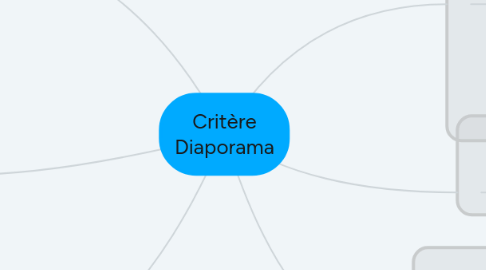 Mind Map: Critère Diaporama