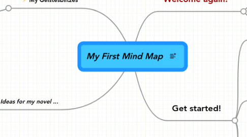 Mind Map: My First Mind Map