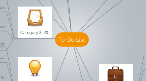 Mind Map: To-Do List