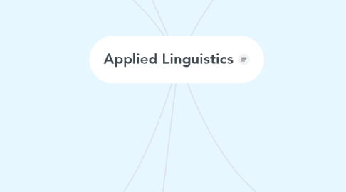 Mind Map: Applied Linguistics