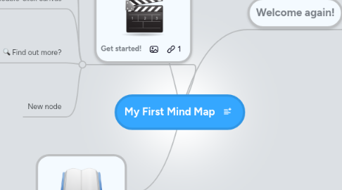 Mind Map: My First Mind Map