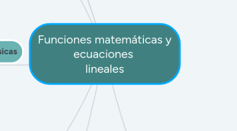 Mind Map: Funciones matemáticas y ecuaciones lineales