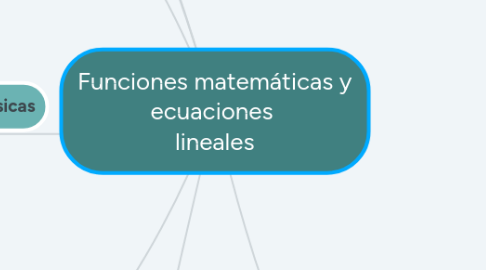 Mind Map: Funciones matemáticas y ecuaciones  lineales