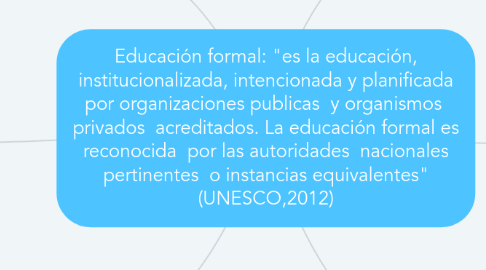 Mind Map: Educación formal: "es la educación, institucionalizada, intencionada y planificada por organizaciones publicas y organismos privados acreditados. La educación formal es reconocida por las autoridades nacionales pertinentes o instancias equivalentes" (UNESCO,2012)