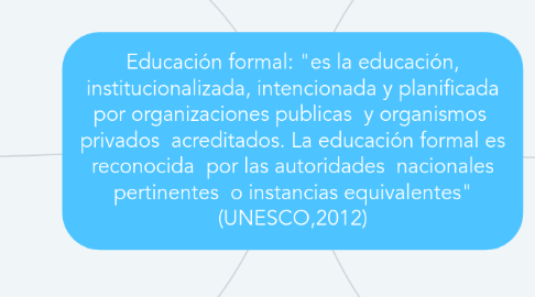 Mind Map: Educación formal: "es la educación, institucionalizada, intencionada y planificada por organizaciones publicas  y organismos  privados  acreditados. La educación formal es reconocida  por las autoridades  nacionales pertinentes  o instancias equivalentes" (UNESCO,2012)