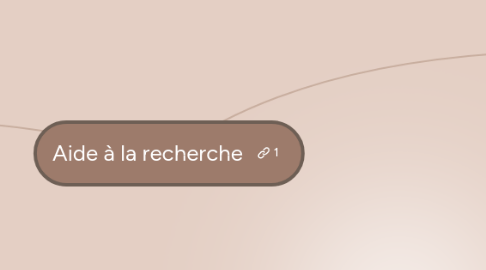 Mind Map: Aide à la recherche, applications naturalistes