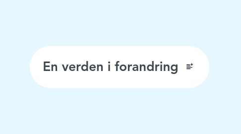 Mind Map: En verden i forandring