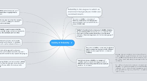 Mind Map: Validity & Reliability