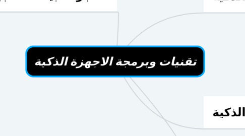 Pedicab تقسيم فرعي تؤكد بحث عن تقنيات وبرمجة الاجهزة الذكية Verkaufsanhaenger Zubehoer Com