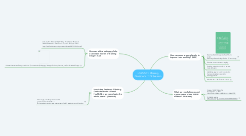 Mind Map: LDES 501: Missing Questions 11/9 Session