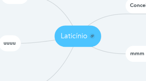 Mind Map: Laticínio