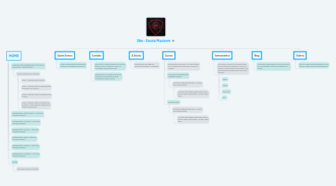 Mind Map: Site - Escola Musicom