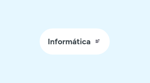 Mind Map: Informática