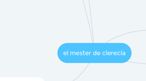 Mind Map: el mester de clerecía