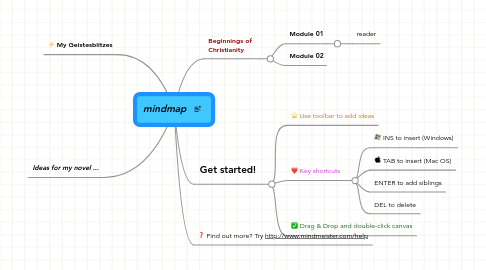 Mind Map: mindmap