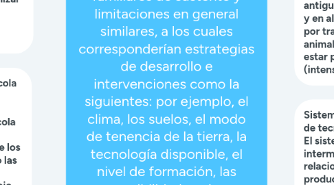 Mind Map: Los sistemas agrícolas se definen como conjuntos de explotaciones agrícolas individuales con recursos básicos, pautas empresariales, medios familiares de sustento y limitaciones en general similares, a los cuales corresponderían estrategias de desarrollo e intervenciones como la siguientes: por ejemplo, el clima, los suelos, el modo de tenencia de la tierra, la tecnología disponible, el nivel de formación, las posibilidades de financiación, los mercados y niveles de precios, etc., influencian y condicionan la forma en la que se organiza la producción agrícola en cada sistema.