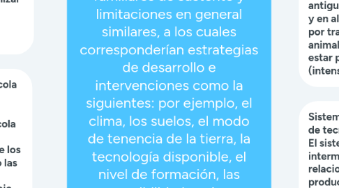 Mind Map: Los sistemas agrícolas se definen como conjuntos de explotaciones agrícolas individuales con recursos básicos, pautas empresariales, medios familiares de sustento y limitaciones en general similares, a los cuales corresponderían estrategias de desarrollo e intervenciones como la siguientes: por ejemplo, el clima, los suelos, el modo de tenencia de la tierra, la tecnología disponible, el nivel de formación, las posibilidades  de financiación, los mercados y niveles de precios, etc.,  influencian y condicionan la forma en la que se organiza la producción agrícola en cada sistema.