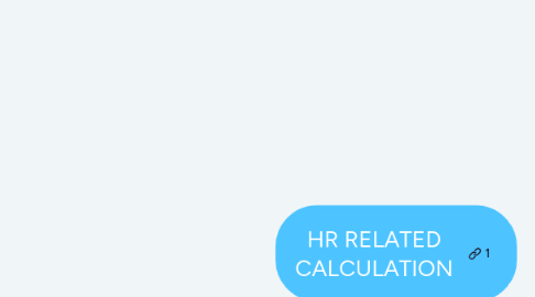 Mind Map: HR RELATED CALCULATION