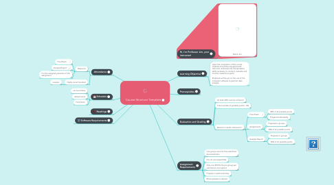 Mind Map: Course Structure Template
