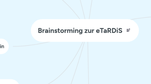 Mind Map: Brainstorming zur eTaRDiS