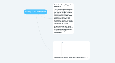 Mind Map: Healthy Body Healthy Mind
