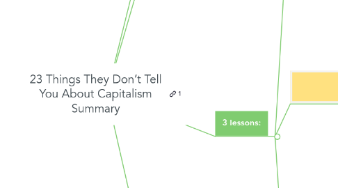 Mind Map: 23 Things They Don’t Tell You About Capitalism Summary