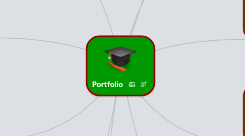 Mind Map: Portfolio