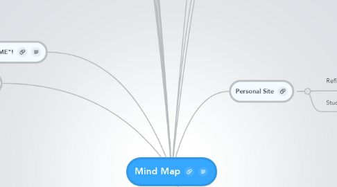 Mind Map: Mind Map