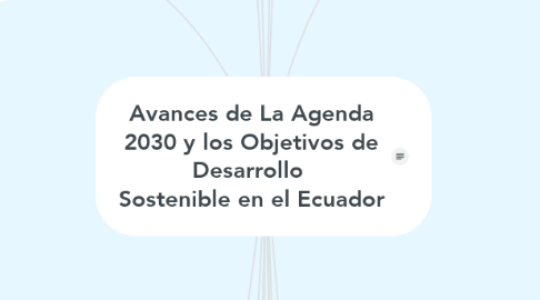 Mind Map: Avances de La Agenda 2030 y los Objetivos de Desarrollo  Sostenible en el Ecuador