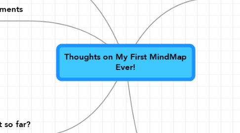 Mind Map: Thoughts on My First MindMap Ever!