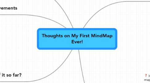 Mind Map: Thoughts on My First MindMap Ever!