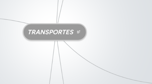 Mind Map: TRANSPORTES