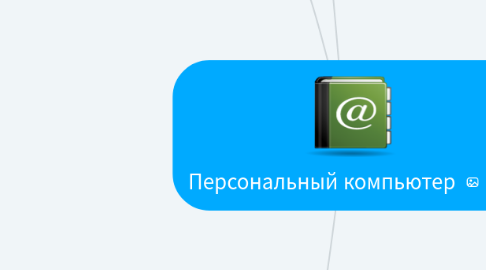 Mind Map: Персональный компьютер